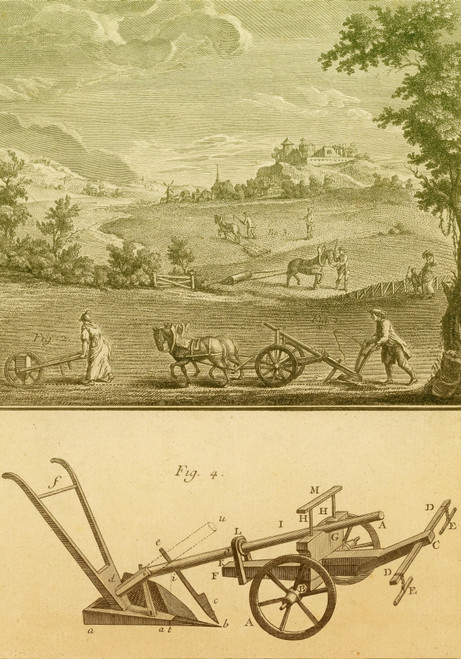 Agriculture, 17th Century Poster Print by Science Source - Item # VARSCIBQ1057