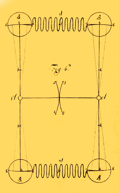 Christiaan Huygens, Model for Pendulum Clock, 1656 Poster Print by Science Source - Item # VARSCIJC6813
