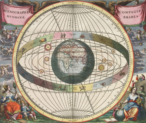 The Universe of Brahe, Harmonia Macrocosmica, 1660 Poster Print by Science Source - Item # VARSCIBT7489