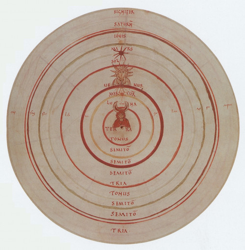 Planetary Spheres Poster Print by Science Source - Item # VARSCIBP5588