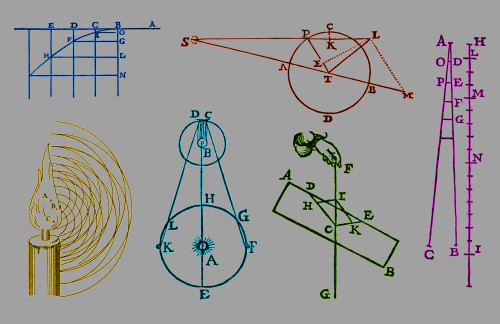 Early Physics Diagrams Poster Print by Science Source - Item # VARSCIBX1959
