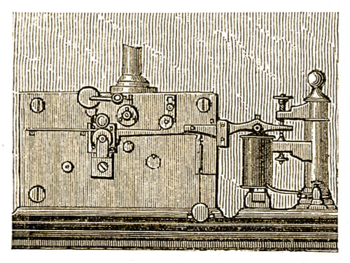 Morse Telegraph Machine, 1889 Poster Print by Science Source - Item # VARSCIJC3104