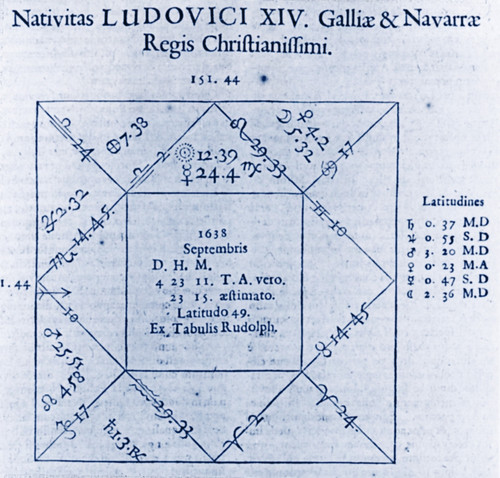 Horoscope Chart for Louis XIV, 1661 Poster Print by Science Source