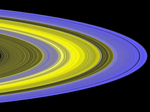 Saturn's rings Poster Print by Science Source - Item # VARSCIBG2943