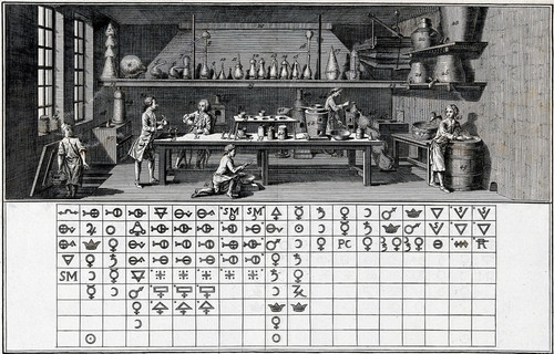 Chemical Lab with Proto-Periodic Table, 1760 Poster Print by Science Source