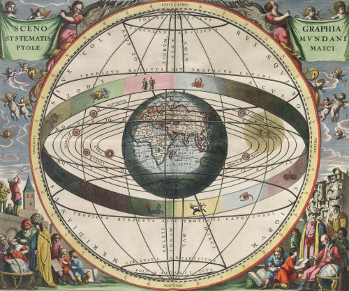 The Universe of Ptolemy, Harmonia Macrocosmica, 1660 Poster Print by Science Source - Item # VARSCIBT7491