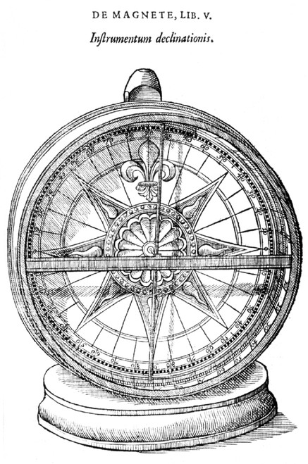 Declinometer, 17th Century Poster Print by Science Source - Item # VARSCIBX3785