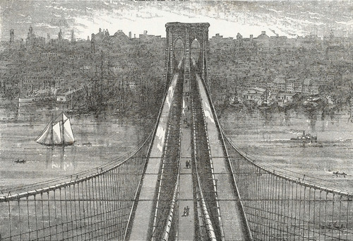 Brooklyn Bridge, New York, 1883 Poster Print by Science Source - Item # VARSCIJB4404