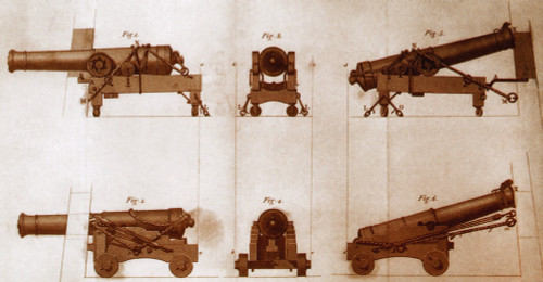Diagrams of Canons Poster Print by Science Source - Item # VARSCIBS7743