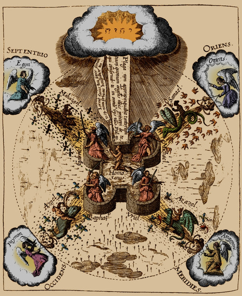Fludd's System of Health, 1631 Poster Print by Science Source - Item # VARSCIJC5262