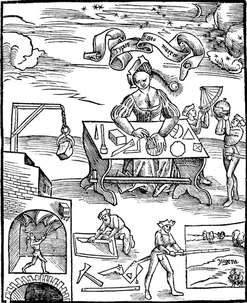 Allegory of Geometry, 16th Century Poster Print by Science Source - Item # VARSCIBW7009