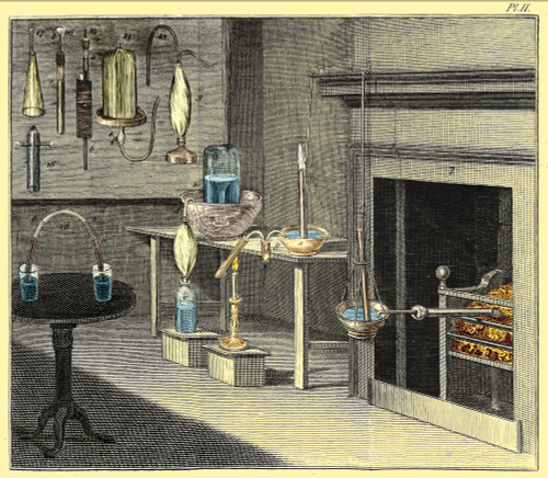 Joseph Priestley's Chemical Apparatus, 1790 Poster Print by Science Source - Item # VARSCIJB3622