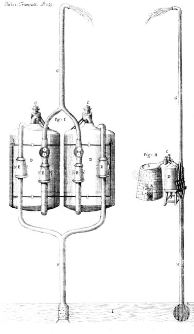 Savery's Engine to Pump Mine Water, 1699 Poster Print by Science Source - Item # VARSCIJC0460