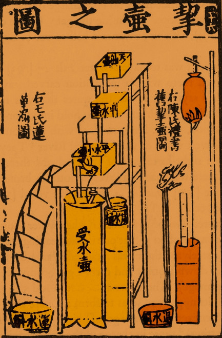 Oldest Water Clock Illustration Poster Print by Science Source - Item # VARSCIBT0610