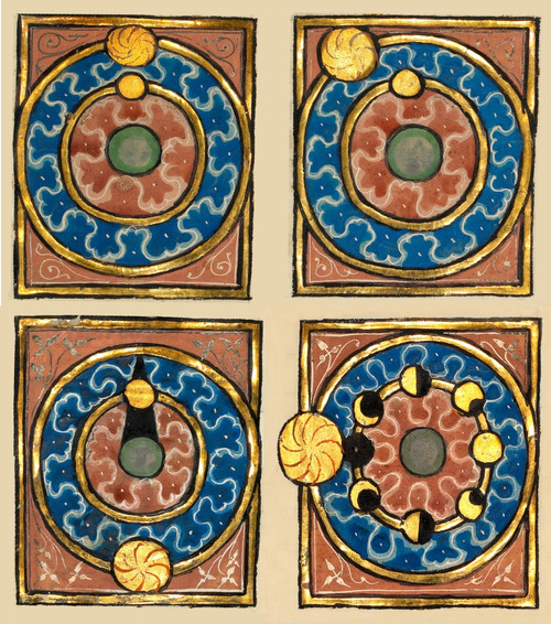 Moon Phases, 13th Century Poster Print by Science Source - Item # VARSCIBY4961