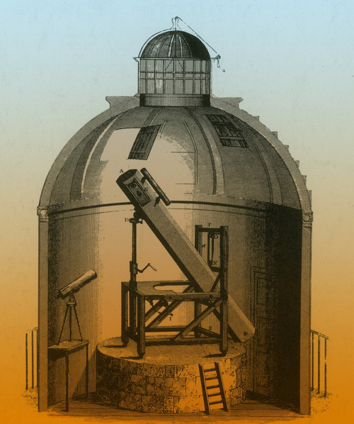 William Herschel's Telescope, 1781 Poster Print by Science Source - Item # VARSCIBP9732