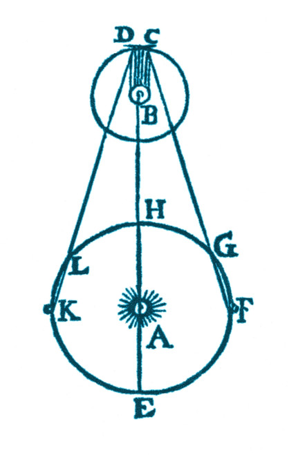 Speed of Light Measurement, 1676 Poster Print by Science Source - Item # VARSCIBX1964