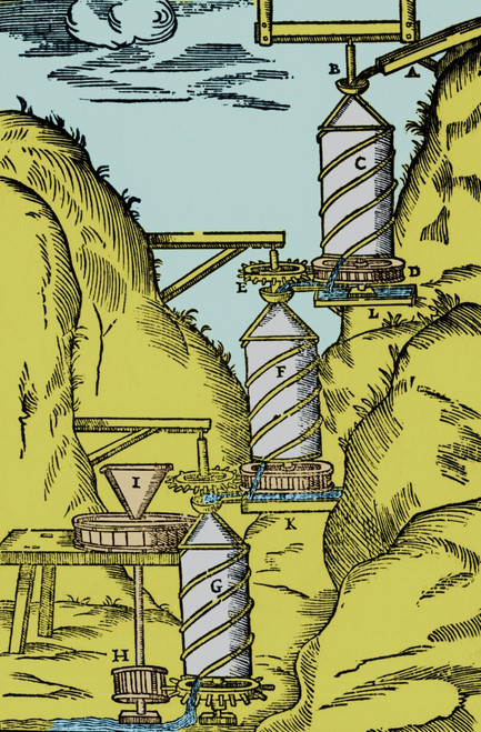 Watermill, Reversed Archimedean Screw Poster Print by Science Source - Item # VARSCIBR8681