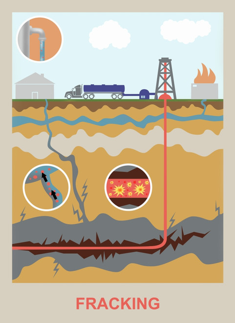 Fracking Poster Print by Gwen Shockey/Science Source - Item # VARSCIBW6665