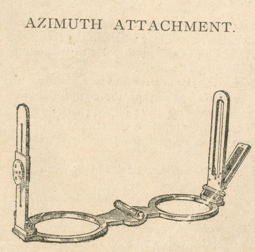Azimuth Attachment, Navigational Tool Poster Print by Science Source - Item # VARSCIBT0573