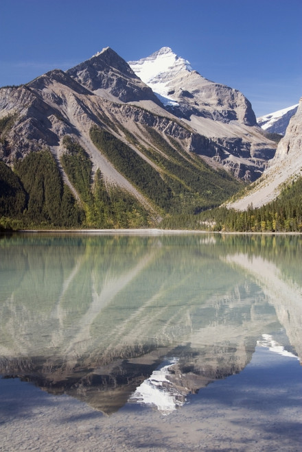 Reflection Of Mountain In A Lake PosterPrint - Item # VARDPI1867152