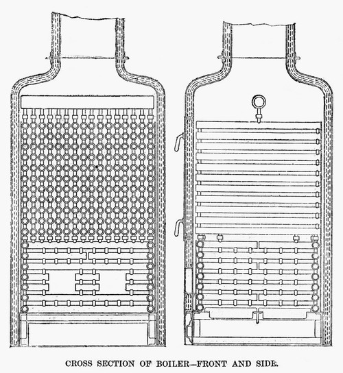 Yacht: Boiler, 1880. /Ncross-Section Of The Boiler For The Steam-Yacht, 'Anthracite.' Engraving, American, 1880. Poster Print by Granger Collection - Item # VARGRC0266008