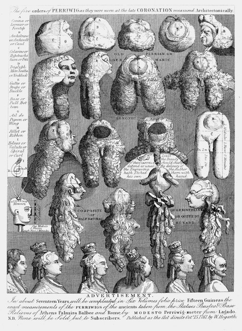 Hogarth: Perriwigs, 1761. /N'The Five Orders Of Perriwigs.' After The Engraving, 1761, By William Hogarth. Poster Print by Granger Collection - Item # VARGRC0015996