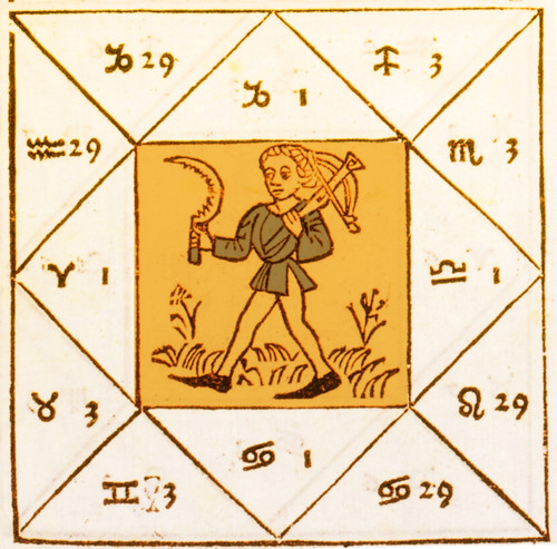 Horoscope Types, Engel, 1488 Poster Print by Science Source - Item # VARSCIBQ4025