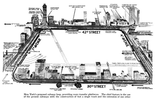 New York City: Proposal. /Nmap Showing A Proposed Subway Loop Connecting The West And East Sides Of Manhattan. Illustration, 1920. Poster Print by Granger Collection - Item # VARGRC0433726