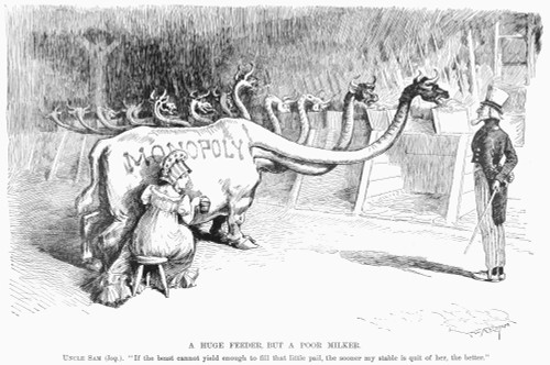 Monopoly Cartoon, 1887. /N'A Huge Feeder, But A Poor Milker.' American Cartoon By W.A. Rogers, 1887, On The Inefficiencies In The U.S. Economy Resulting From Monopolies. Poster Print by Granger Collection - Item # VARGRC0091973
