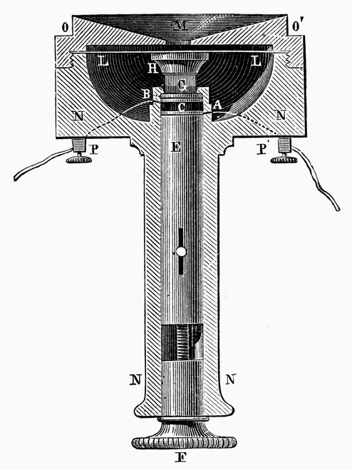 Edison: Telephone. /Nline Engraving, French, 19Th Century. Poster Print by Granger Collection - Item # VARGRC0098436