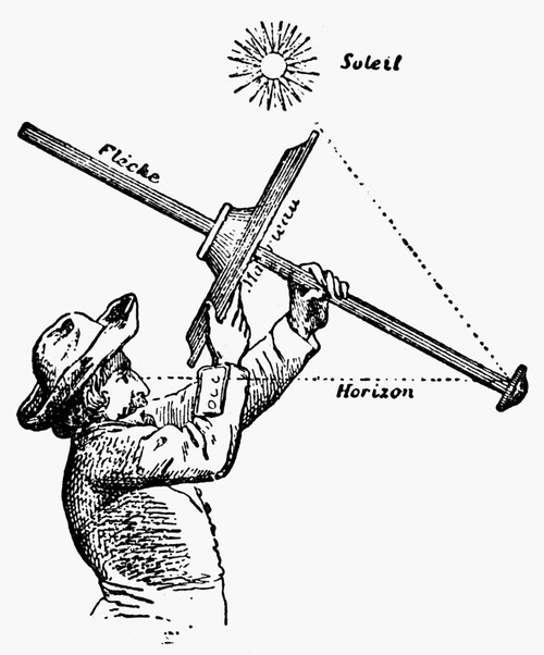 Navigation: Backstaff. /Njohn Davis' Backstaff. Line Engraving, 17Th Century. Poster Print by Granger Collection - Item # VARGRC0041054
