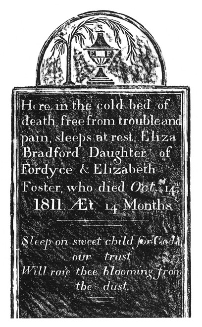 Gravestone: 19Th Century. /Nrubbing From A 19Th Century New England Gravestone. Poster Print by Granger Collection - Item # VARGRC0077238