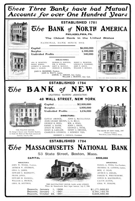 Mutual Funds, 1901. /Namerican Magazine Advertisement For Mutual Accounts At Three Different Banks, 1901. Poster Print by Granger Collection - Item # VARGRC0370655