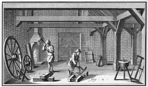 Wheelwright, 18Th Century. /Ninterior Of A Wheelwright'S Shop. Line Engraving, French, 18Th Century. Poster Print by Granger Collection - Item # VARGRC0268996