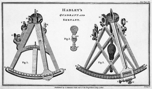 Hadley's Quadrant and Sextant, 1806 Poster Print by Science Source - Item # VARSCIJA0124