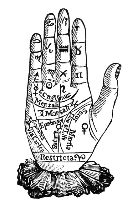 Palmistry Chart, 1885. /Nplanetary And Zodiacal Diagram Of The Right Hand. Wood Engraving From Wehman'S 'Witches Dream Book,' New York, 1885. Poster Print by Granger Collection - Item # VARGRC0003139