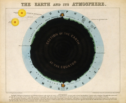 Section through the Earth, c. 1846 Poster Print by Science Source - Item # VARSCIJA0084