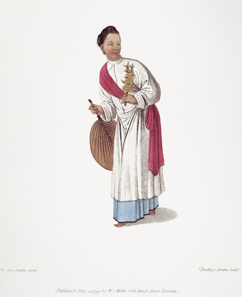 China: Woman, 1799. /Na Chinese Woman Of Upper Classes, Probably With Bound Feet: English Lithograph, 1799, After A Contemporary Pen-And-Wash By Pu-Qua, Canton. Poster Print by Granger Collection - Item # VARGRC0056859 China: Woman, 1799. /Na Chinese Woman Of Upper Classes, Probably With Bound Feet: English Lithograph, 1799, After A Contemporary Pen-And-Wash By Pu-Qua, Canton. Poster Print by Granger Collection - Item # VARGRC0056859