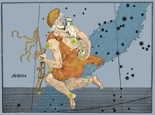 Auriga Constellation, 1603 Poster Print by Science Source - Item # VARSCIBY6020
