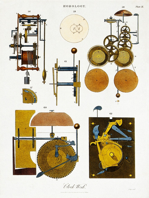 Types of Clock Mechanism, 1809 Poster Print by Science Source - Item # VARSCIJB5471