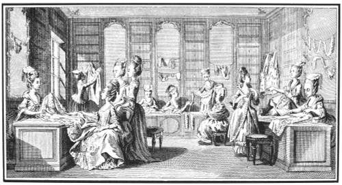 French Salon, 18Th Century. /Nline Engraving, French, 18Th Century. Poster Print by Granger Collection - Item # VARGRC0080089