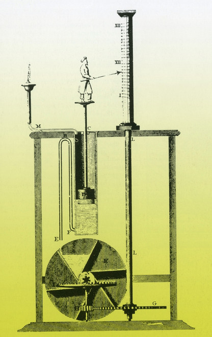 Water Clock Diagram Poster Print by Science Source - Item # VARSCIBQ6007
