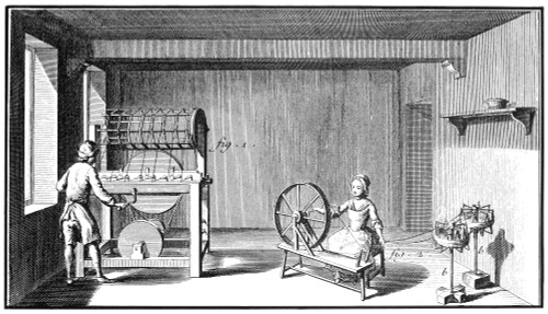 Textile Manufacture. /Nhand Spinning. Line Engraving, French, 18Th Century. Poster Print by Granger Collection - Item # VARGRC0004291