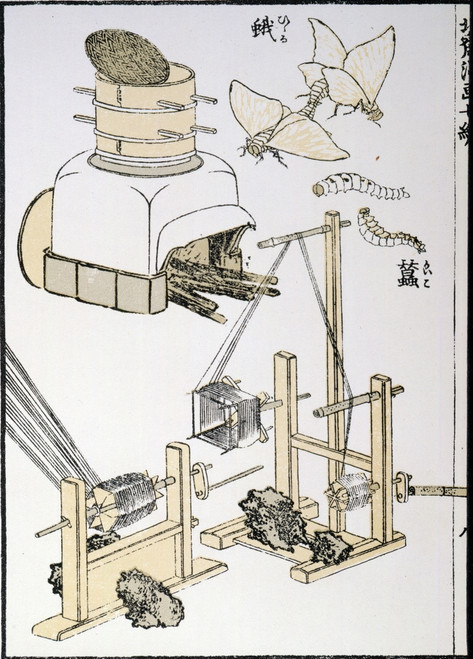Japanese Silkworm Culture. /Nwoodblock Print By Hokusai (1760-1849). Poster Print by Granger Collection - Item # VARGRC0038335