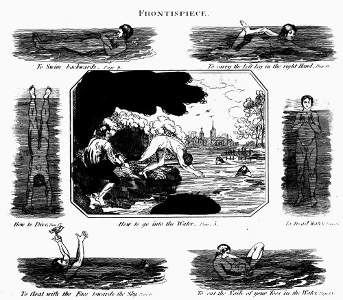 The Art Of Swimming. /Nfrontispiece To 'The Art Of Swimming,' 18Th Century, Owned By Benjamin Franklin. Poster Print by Granger Collection - Item # VARGRC0109836