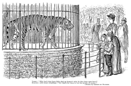 Zoological Garden, 1891. /Nvisitors To The Zoological Gardens In London'S Regent'S Park. Line Engraving, 1891, After George Du Maurier (1834-1896). Poster Print by Granger Collection - Item # VARGRC0029825