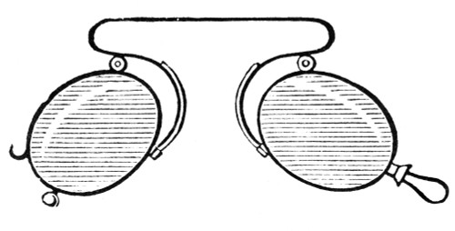 Eyeglasses, 1900. /Nline Engraving, French. Poster Print by Granger Collection - Item # VARGRC0078036