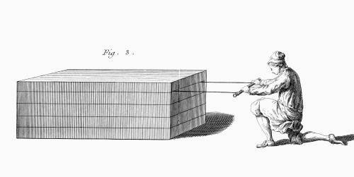 SOAP MANUFACTURE, c1870. Cutting hardened cakes of soap