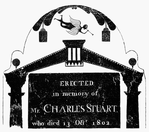 Gravestone, 1802. /Nrubbing From A New England Gravestone, 1802. Poster Print by Granger Collection - Item # VARGRC0077631